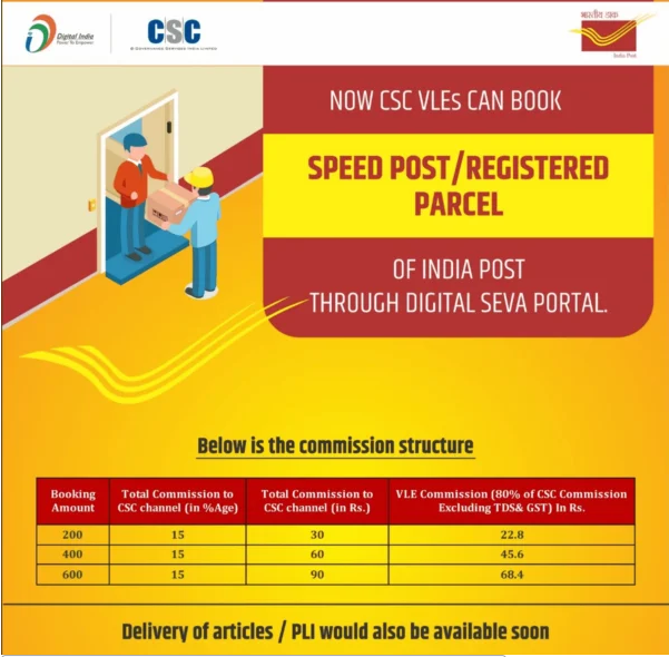 CSC Dak Mitra Speed Post Booking